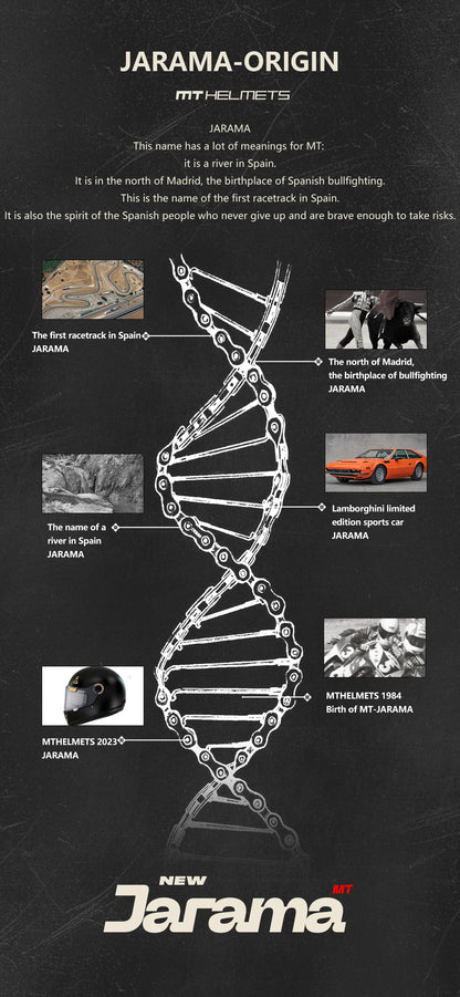 Motorcycle Retro Mt Helmet Spain Jarama Single Visor Dual D-Ring Buckle - View 11 | Henderson Shop