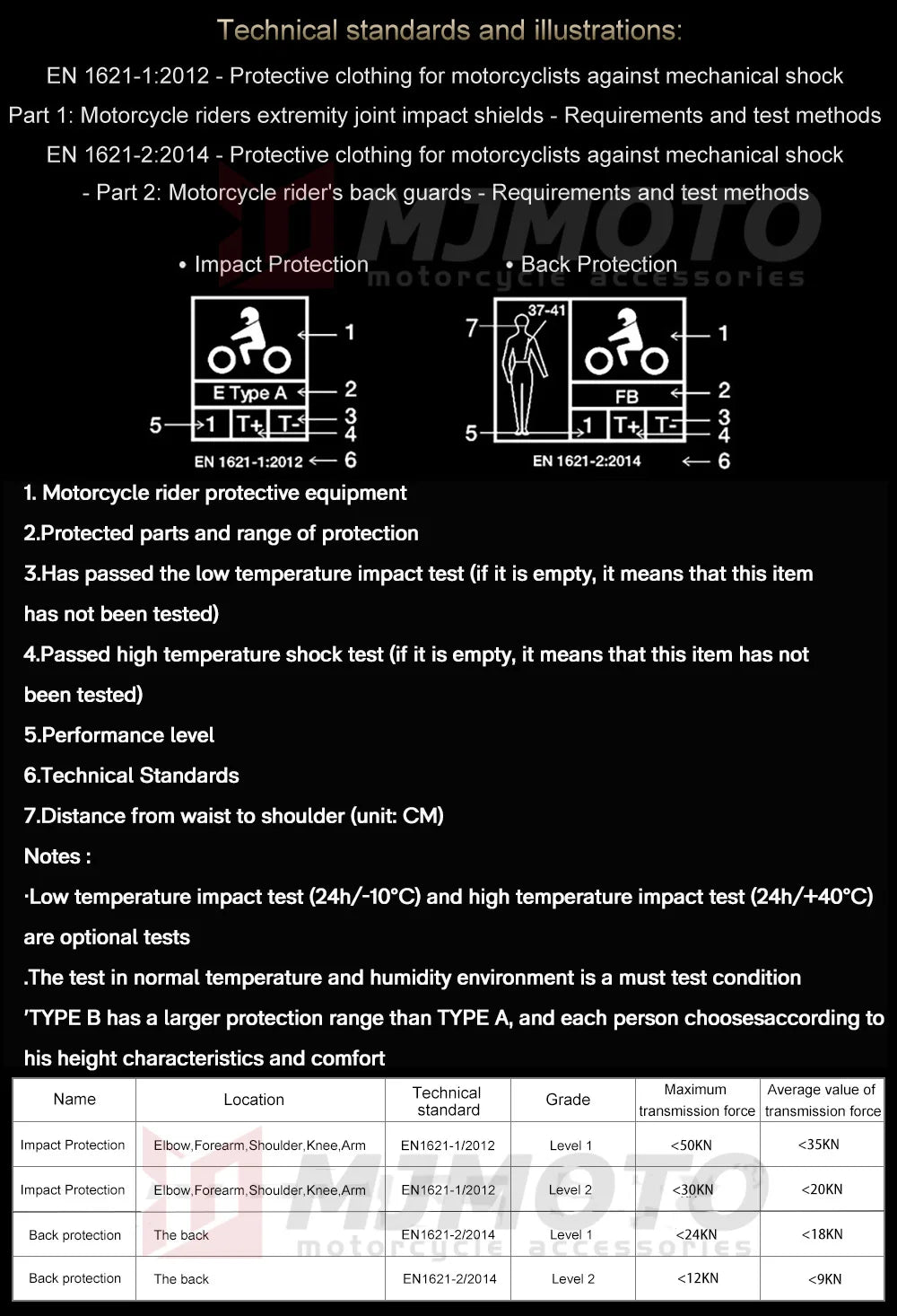 Back Protector - View 9 | Henderson Shop