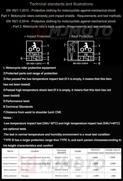 Back Protector - View 9 | Henderson Shop