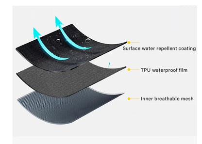 Motorcycle Riding Pants | ECE Certified & Waterproof - View 15 | Henderson Shop