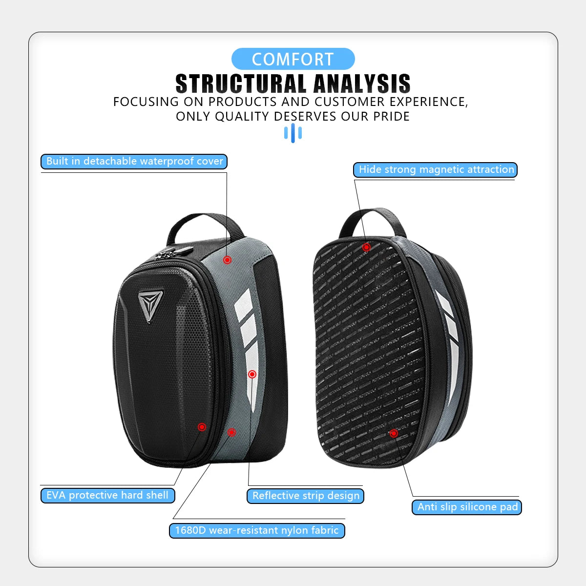 Motorcycle Accessory - View 4 | Henderson Shop