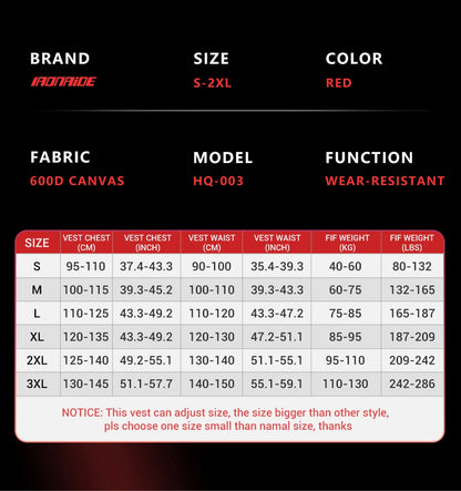 Motorcycle Airbag Safety Vest | CO2 Anti-Crash Protection | Henderson Shop