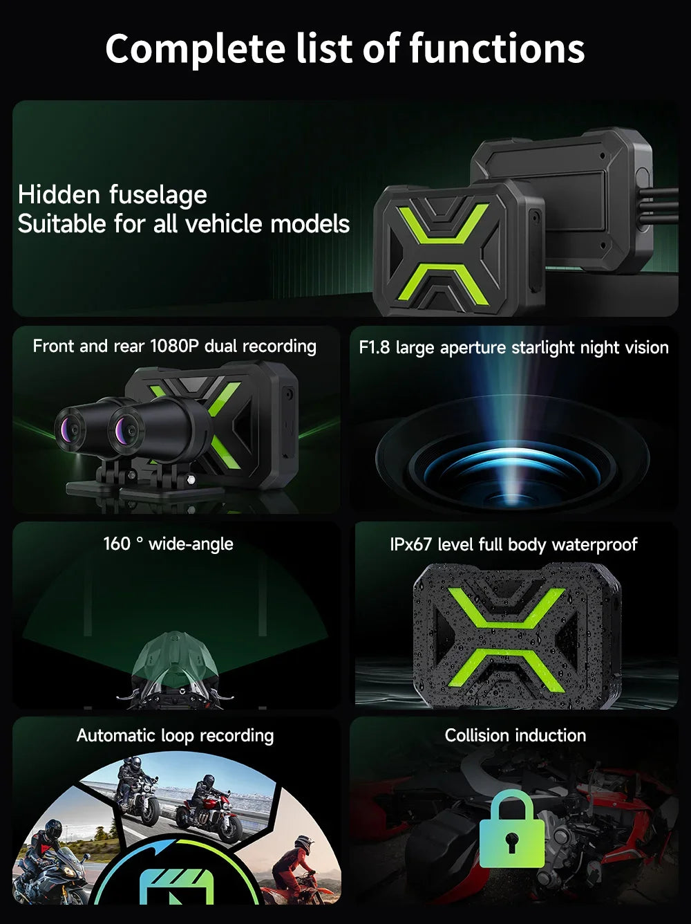 Jiuyin Motorcycle Dash Camera | Waterproof - View 7 | Henderson Shop