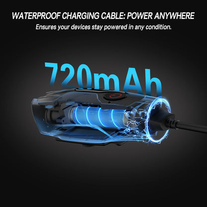 TNICER R3 Action Camera 1080P WiFi, Motorcycle Bike Bicycle Helmet Camcorder