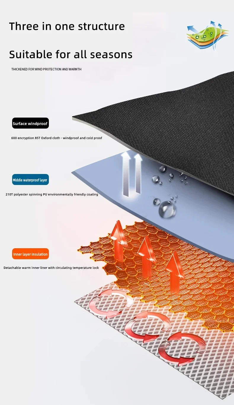 Hendersonshop LYSCHY Motocross Jacket Pants Autumn Winter Waterproof Warm Motorcycle Riding