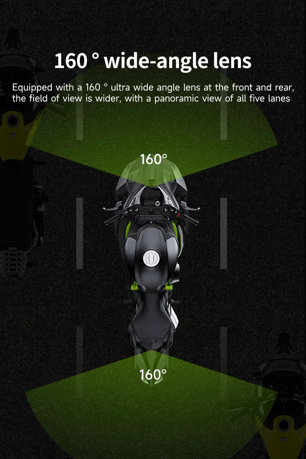 Jiuyin Motorcycle Dash Camera | Waterproof - View 10 | Henderson Shop