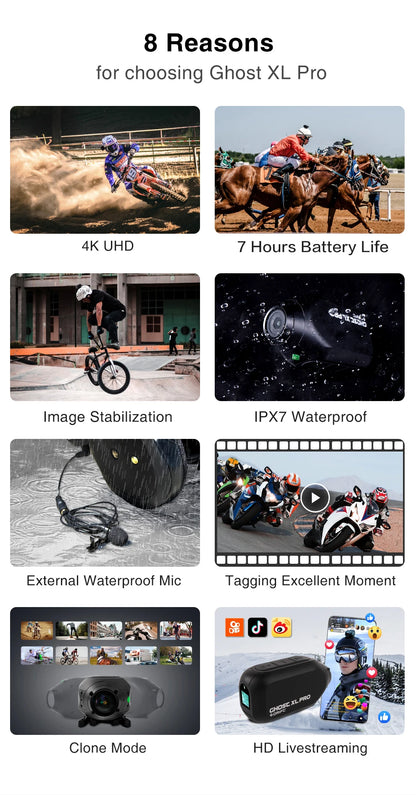 Drift Ghost XL Pro 4K HD Sports Action Camera WiFi IPX7 Waterproof Rotatable Lens Dashcam Mode  EIS Bicycle Helmet Motorcycles
