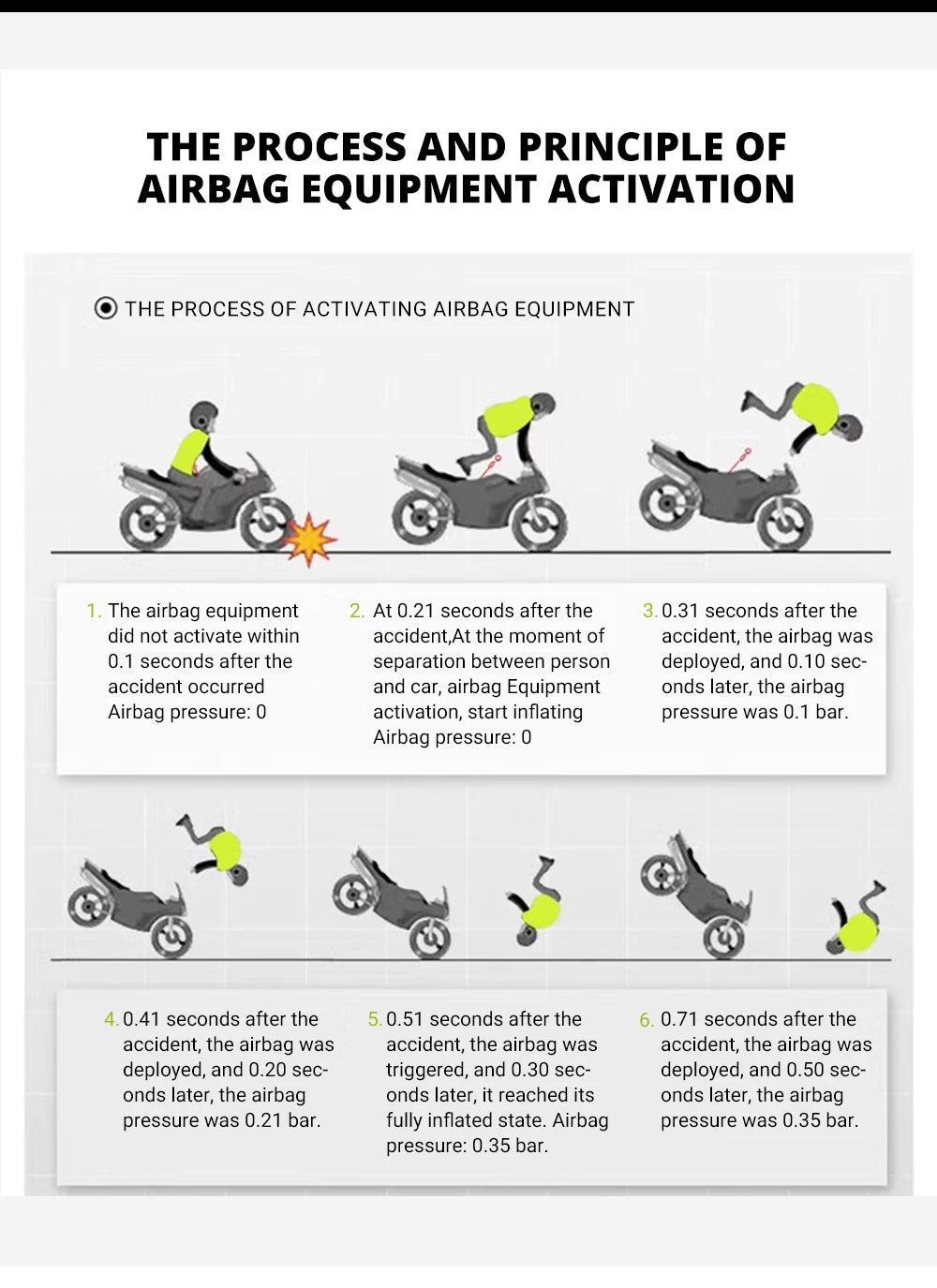 Motorcycle Airbag Safety Vest | CO2 Anti-Crash Protection | Henderson Shop