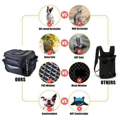 Motorcycle WaterproofLuggage 44L Pet Dog Cat Bag Touring Rear Bags Fits Luggage Rack/Passenger Seat with Sissy Bar Straps