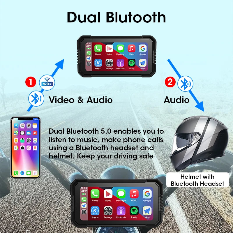 6.25" Motorcycle GPS Navigator | Waterproof & CarPlay - View 3 | Henderson Shop