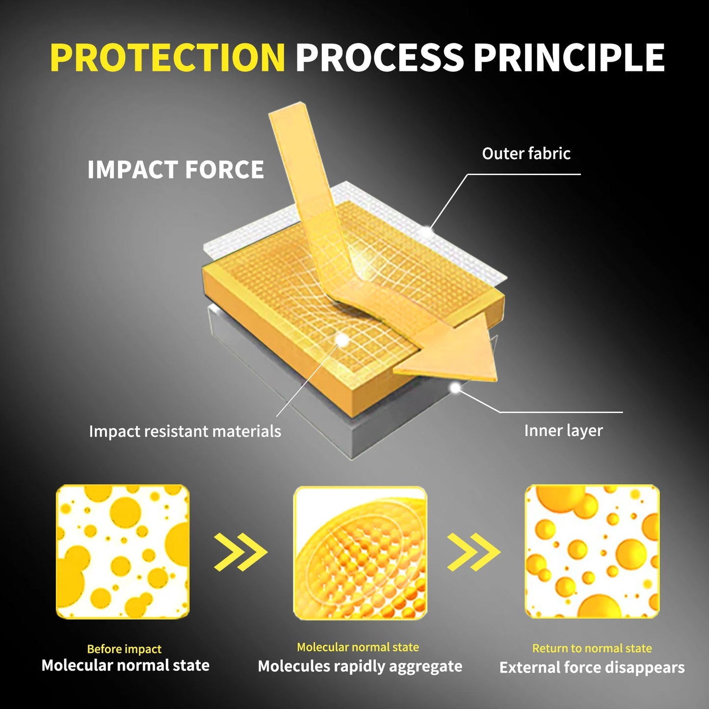 Motorcycle Riding Pants | Reflective - View 23 | Henderson Shop