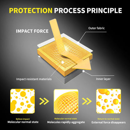 Motorcycle Riding Pants | Reflective - View 23 | Henderson Shop