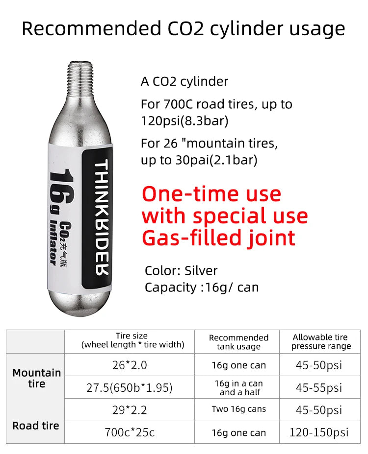 CO2 Tire Inflator Kit - View 7 | Henderson Shop