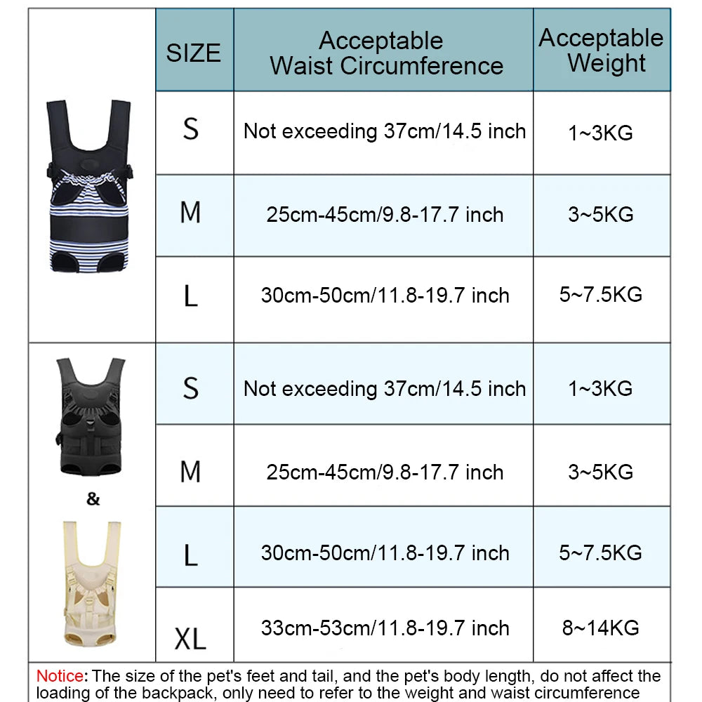 Pet Carry Portable Bag Puppy Adjustable Front Backpack Outdoor Travel Pets Ventilated Saddlebag Universal For Motorcycle Riding