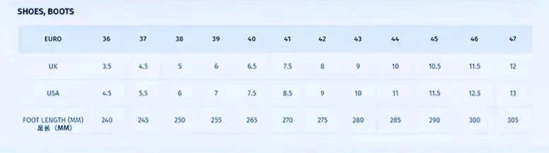 BENKIA Motorcycle Boots Men Professional Track Riding Botas