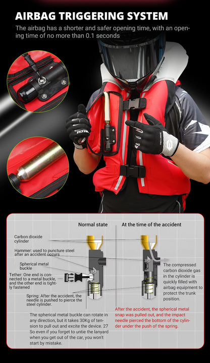 Motorcycle Airbag Safety Vest | CO2 Anti-Crash Protection | Henderson Shop