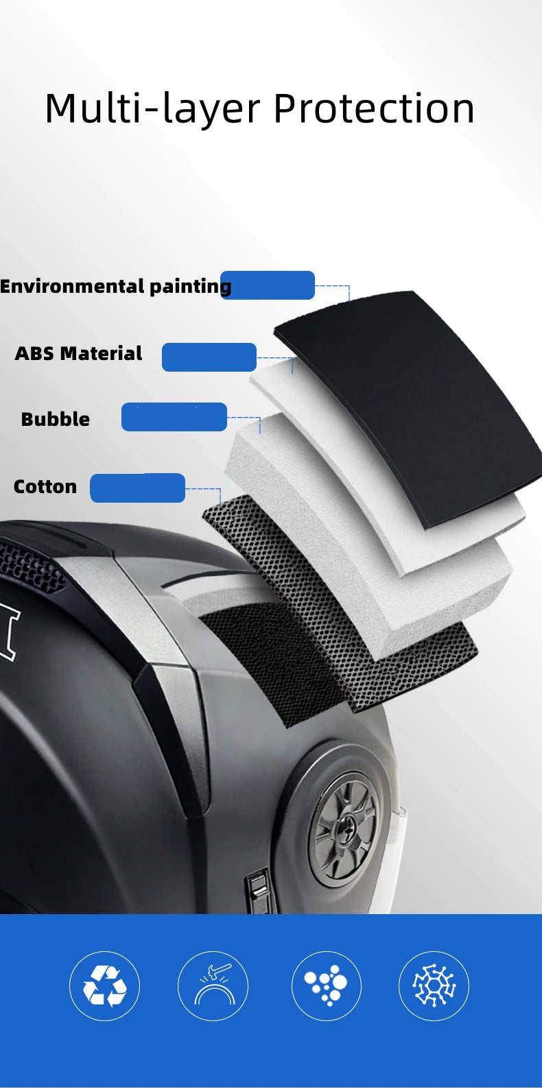 Modular Full Face Helmet | Full Face & Modular - View 14 | Henderson Shop