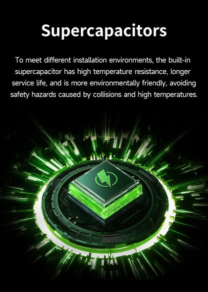 Jiuyin Motorcycle Dash Camera | Waterproof - View 15 | Henderson Shop