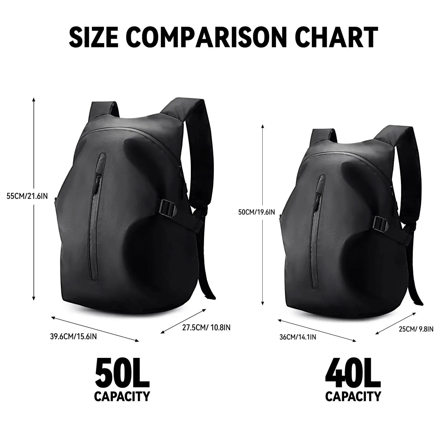 Motorcycle Backpack | Waterproof Helmet Storage | Henderson Shop