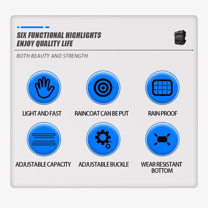 For BMW R1200GS R1250GS ADV For HONDA NC750X CB500X Motorcycle Frame Crash Bars Waterproof Bag Bumper Repair Tool Placement Bag